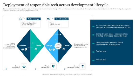 Responsible Technology Playbook Deployment Of Responsible Tech Across Development Professional PDF