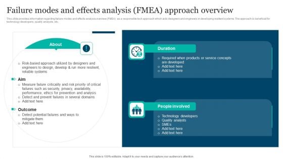 Responsible Technology Playbook Failure Modes And Effects Analysis Fmea Approach Elements PDF