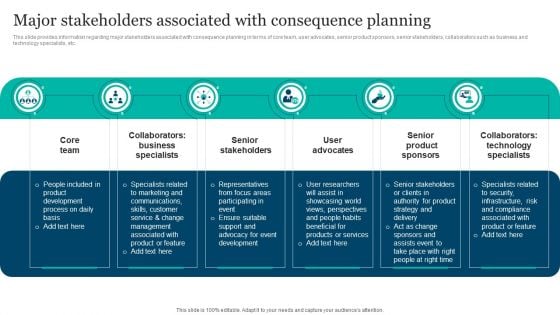 Responsible Technology Playbook Major Stakeholders Associated With Consequence Portrait PDF