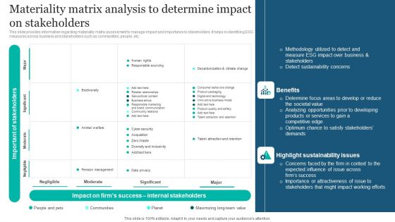 Responsible Technology Playbook Materiality Matrix Analysis To Determine Impact Mockup PDF