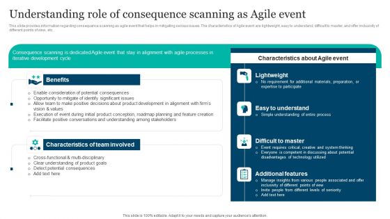 Responsible Technology Playbook Understanding Role Of Consequence Scanning Infographics PDF