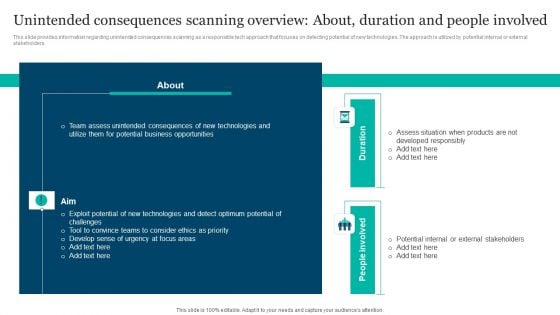 Responsible Technology Playbook Unintended Consequences Scanning Overview Summary PDF