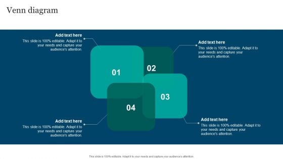 Responsible Technology Playbook Venn Diagram Ppt PowerPoint Presentation Gallery Graphics Example PDF