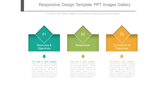 Responsive Design Template Ppt Images Gallery