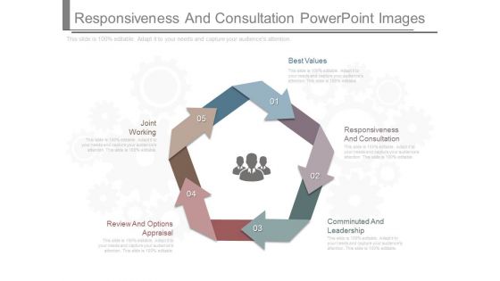 Responsiveness And Consultation Powerpoint Images