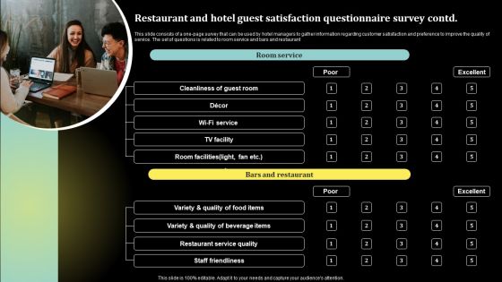 Restaurant And Hotel Guest Satisfaction Questionnaire Survey SS