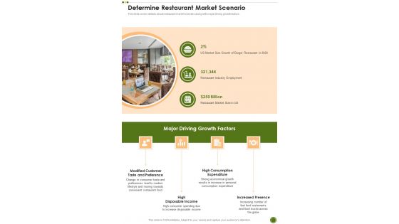 Restaurant Business Funding Determine Restaurant Market Scenario One Pager Sample Example Document