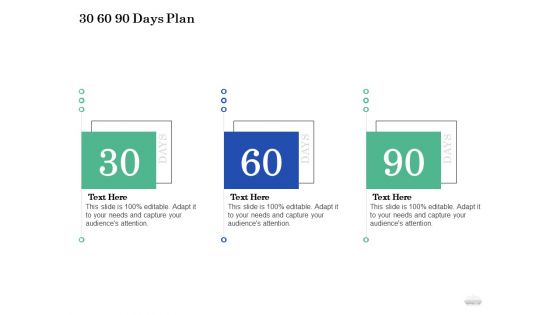 Restaurant Business Setup Business Plan 30 60 90 Days Plan Rules PDF