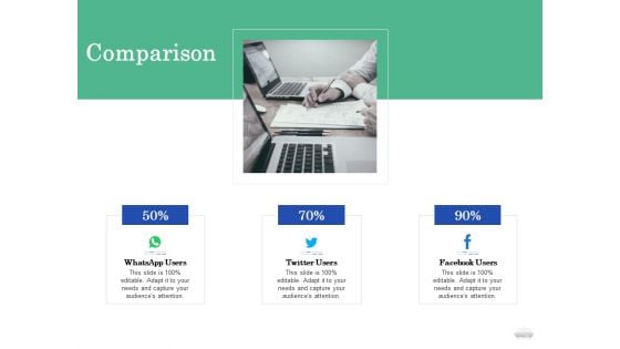 Restaurant Business Setup Business Plan Comparison Demonstration PDF