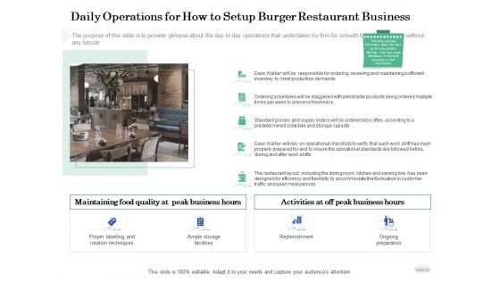 Restaurant Business Setup Business Plan Daily Operations For How To Setup Burger Restaurant Business Inspiration PDF