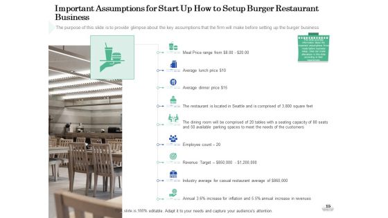 Restaurant Business Setup Business Plan Ppt PowerPoint Presentation Complete Deck With Slides