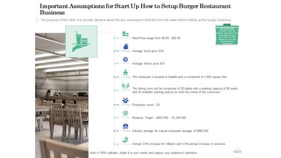 Restaurant Business Setup Plan Important Assumptions For Start Up How To Setup Burger Restaurant Business Portrait PDF Restaurant Business Setup Plan Important Assumptions For Start Up How To Setup Burger Restaurant Business Portrait PDF