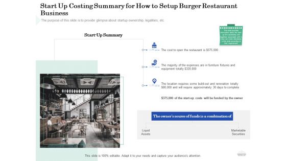 Restaurant Business Setup Plan Start Up Costing Summary For How To Setup Burger Restaurant Business Formats PDF