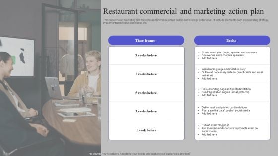 Restaurant Commercial And Marketing Action Plan Demonstration PDF