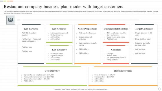 Restaurant Company Business Plan Model With Target Customers Infographics PDF