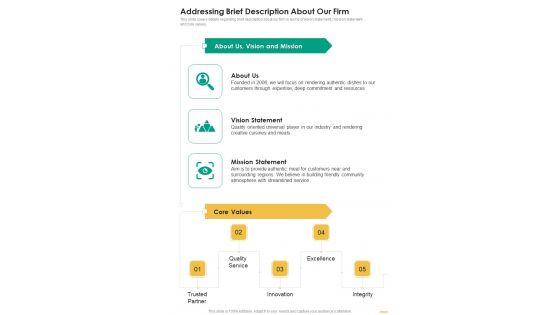 Restaurant Development Proposal Addressing Brief Description One Pager Sample Example Document