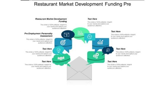 Restaurant Market Development Funding Pre Employment Personality Assessment Ppt PowerPoint Presentation Professional Portfolio