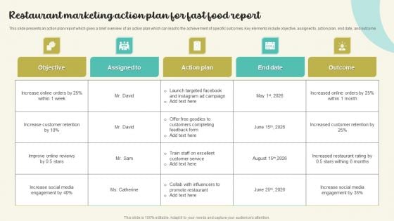 Restaurant Marketing Action Plan For Fast Food Report Infographics PDF