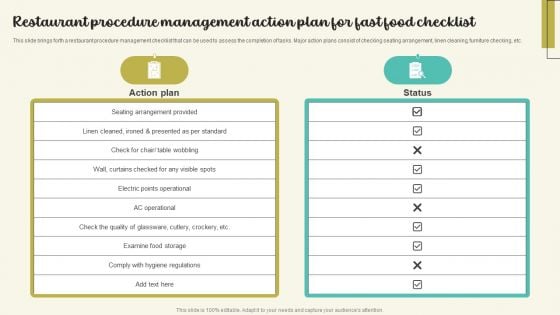 Restaurant Procedure Management Action Plan For Fast Food Checklist Portrait PDF