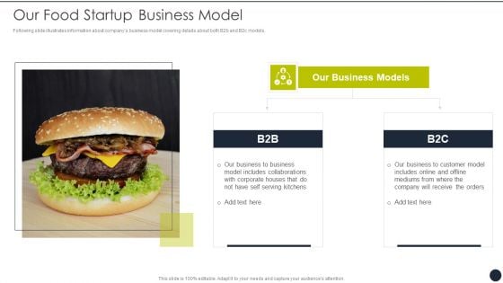 Restaurant Startup Our Food Startup Business Model Topics PDF