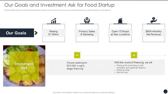 Restaurant Startup Our Goals And Investment Ask For Food Startup Graphics PDF