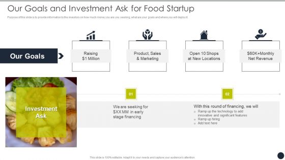 Restaurant Startup Our Goals And Investment Ask For Food Startup Graphics PDF Restaurant Startup Our Goals And Investment Ask For Food Startup Graphics PDF