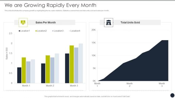 Restaurant Startup We Are Growing Rapidly Every Month Portrait PDF