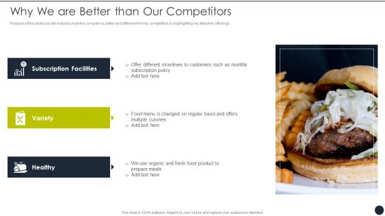 Restaurant Startup Why We Are Better Than Our Competitors Introduction PDF