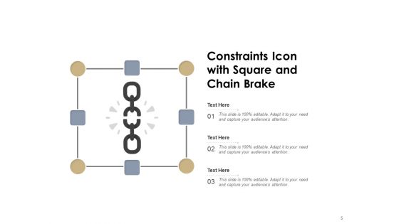 Restriction Icon Constraints Icon Pyramids Ppt PowerPoint Presentation Complete Deck