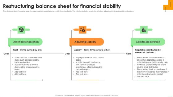 Restructuring Balance Sheet For Financial Stability Demonstration PDF