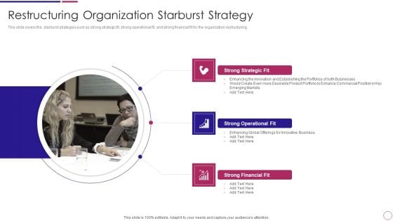 Restructuring Organization Starburst Strategy Ppt PowerPoint Presentation Gallery Graphics Template PDF