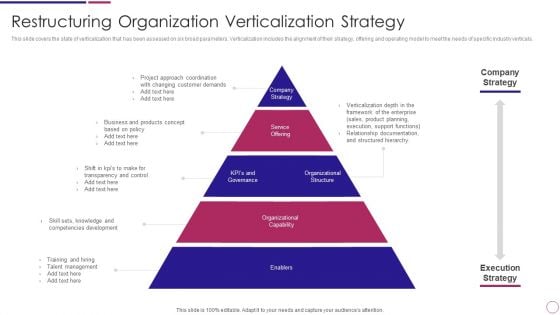 Restructuring Organization Verticalization Strategy Ppt PowerPoint Presentation Gallery Show PDF Restructuring Organization Verticalization Strategy Ppt PowerPoint Presentation Gallery Show PDF