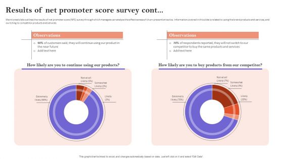 Results Of Net Promoter Score Survey Themes PDF