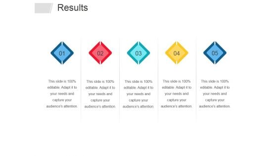 Results Ppt PowerPoint Presentation Layouts Format