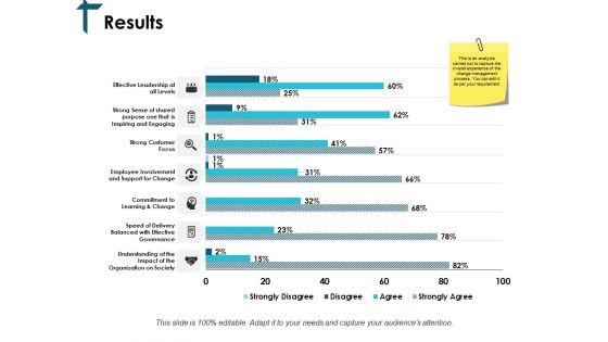 Results Ppt PowerPoint Presentation Styles Background Images