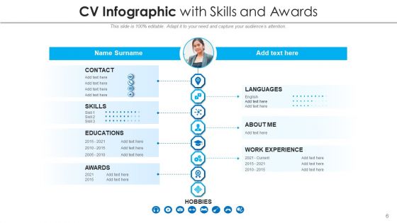 Resume Infographic Skills Hobbies Ppt PowerPoint Presentation Complete Deck With Slides