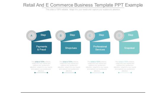 Retail And E Commerce Business Template Ppt Example