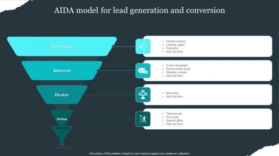 Retail Apparel Online Aida Model For Lead Generation And Conversion Demonstration PDF