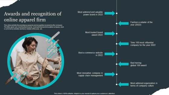Retail Apparel Online Awards And Recognition Of Online Apparel Firm Information PDF Retail Apparel Online Awards And Recognition Of Online Apparel Firm Information PDF