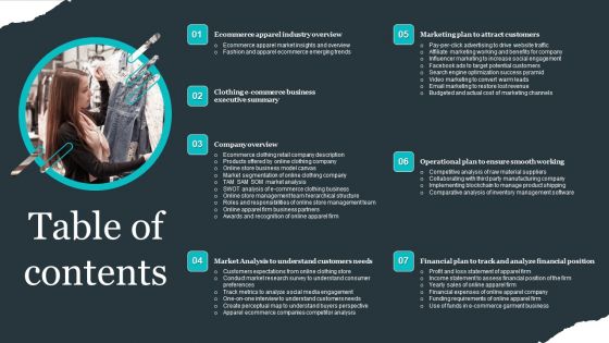 Retail Apparel Online Business Plan Table Of Contents Diagrams PDF