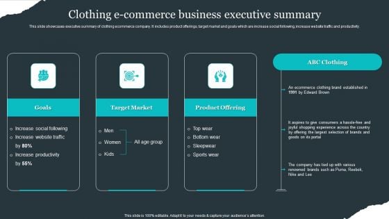 Retail Apparel Online Clothing E Commerce Business Executive Summary Diagrams PDF