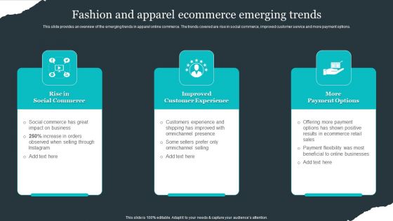 Retail Apparel Online Fashion And Apparel Ecommerce Emerging Trends Pictures PDF