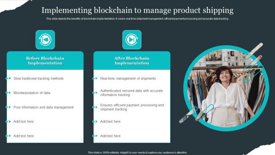 Retail Apparel Online Implementing Blockchain To Manage Product Shipping Demonstration PDF