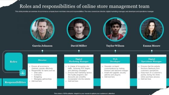 Retail Apparel Online Roles And Responsibilities Of Online Store Management Team Pictures PDF