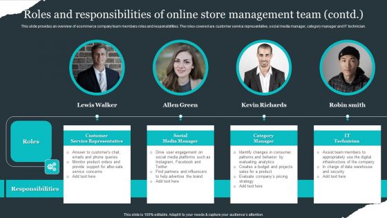 Retail Apparel Online Roles And Responsibilities Of Online Store Management Team Pictures PDF