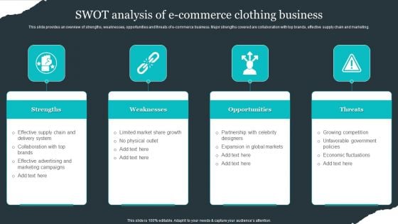 Retail Apparel Online Swot Analysis Of E Commerce Clothing Business Information PDF Retail Apparel Online Swot Analysis Of E Commerce Clothing Business Information PDF