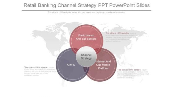 Retail Banking Channel Strategy Ppt Powerpoint Slides