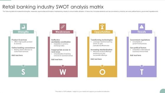 Retail Banking Industry SWOT Analysis Matrix Diagrams PDF Retail Banking Industry SWOT Analysis Matrix Diagrams PDF