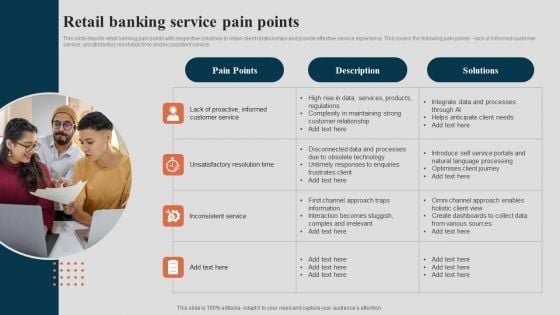 Retail Banking Service Pain Points Guidelines PDF