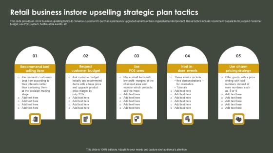 Retail Business Instore Upselling Strategic Plan Tactics Download PDF